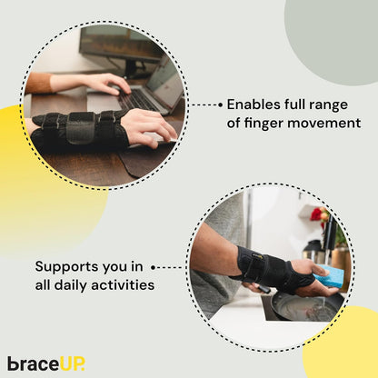 Carpal Tunnel Wrist Brace for Men and Women - Metal Wrist Splint for Hand and Wrist Support and Tendonitis Arthritis Pain Relief
